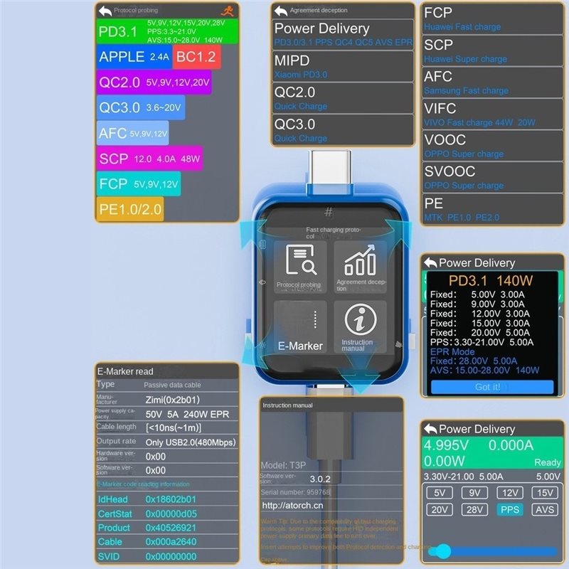 AFOURT-T3P Touch Control USB P - Logic Analyzer Usb review and price