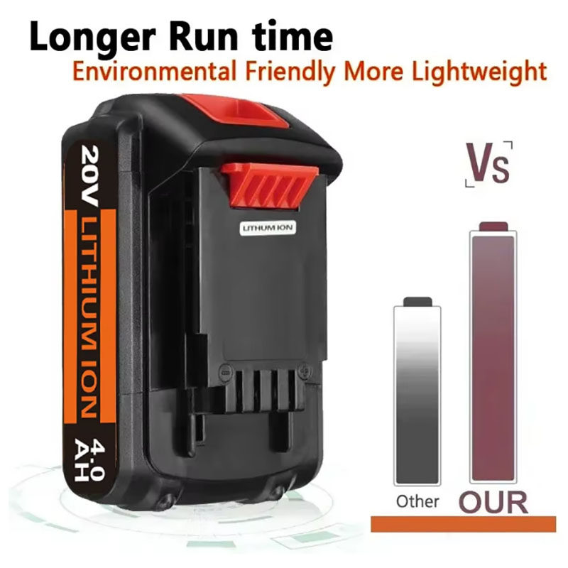 20V 3.0Ah 4.0Ah for Black & De - Black+Decker Tool Cordless review and price